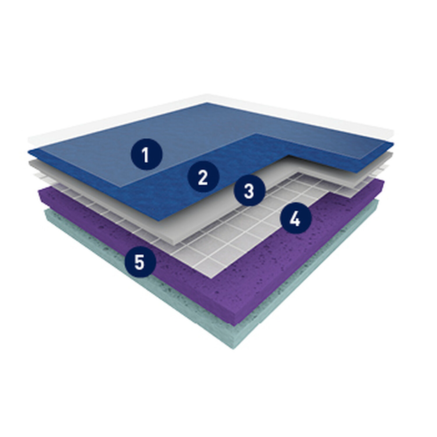 Taraflex Evolution - Eclaté produit